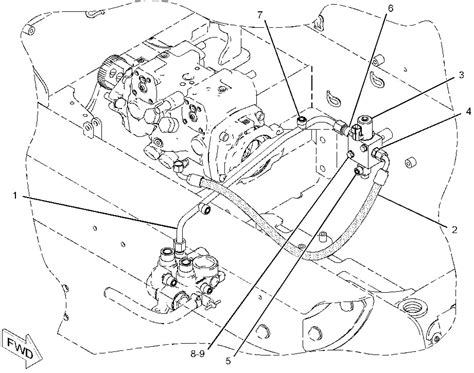 cat 257b aux problems